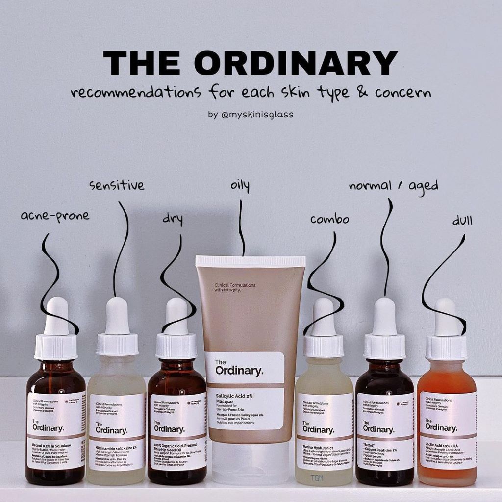 THE ORDINARY RETINOL 1 % IN SQUALANE