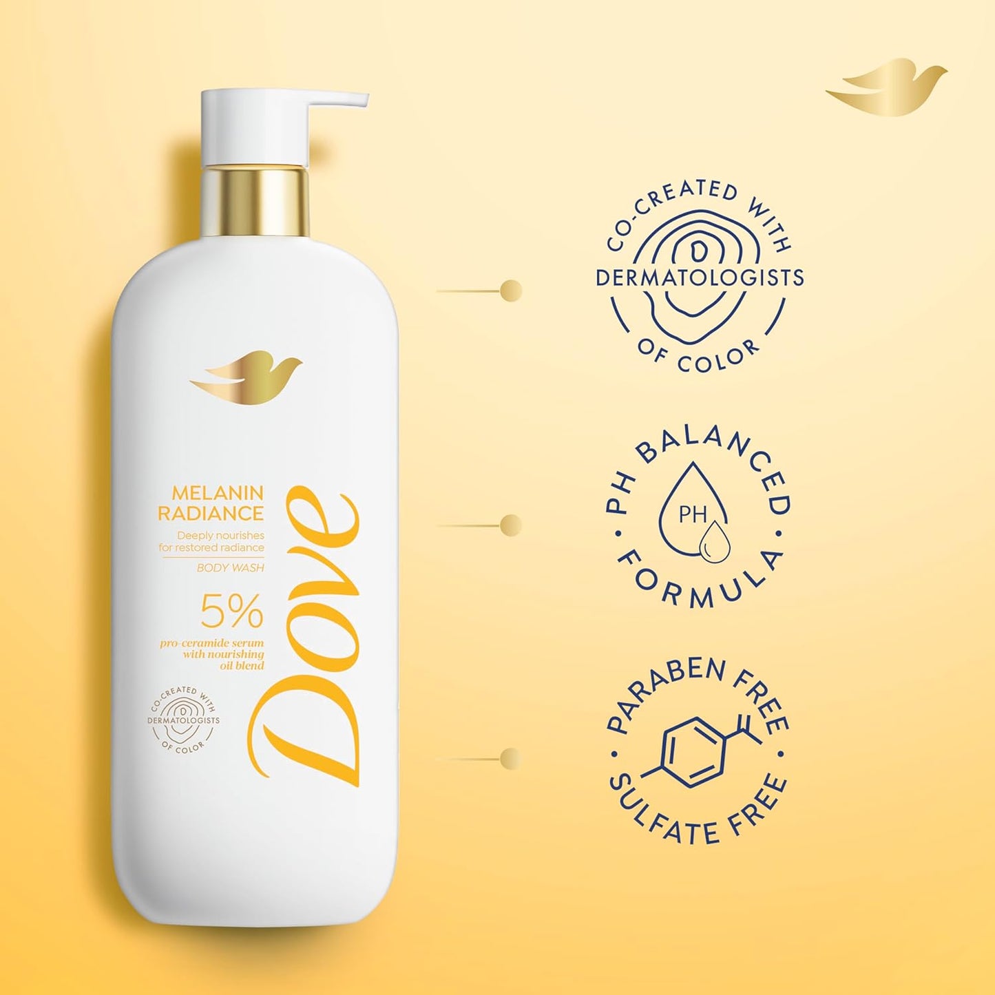 DOVE MELANIN RADIANCE BODY WASH