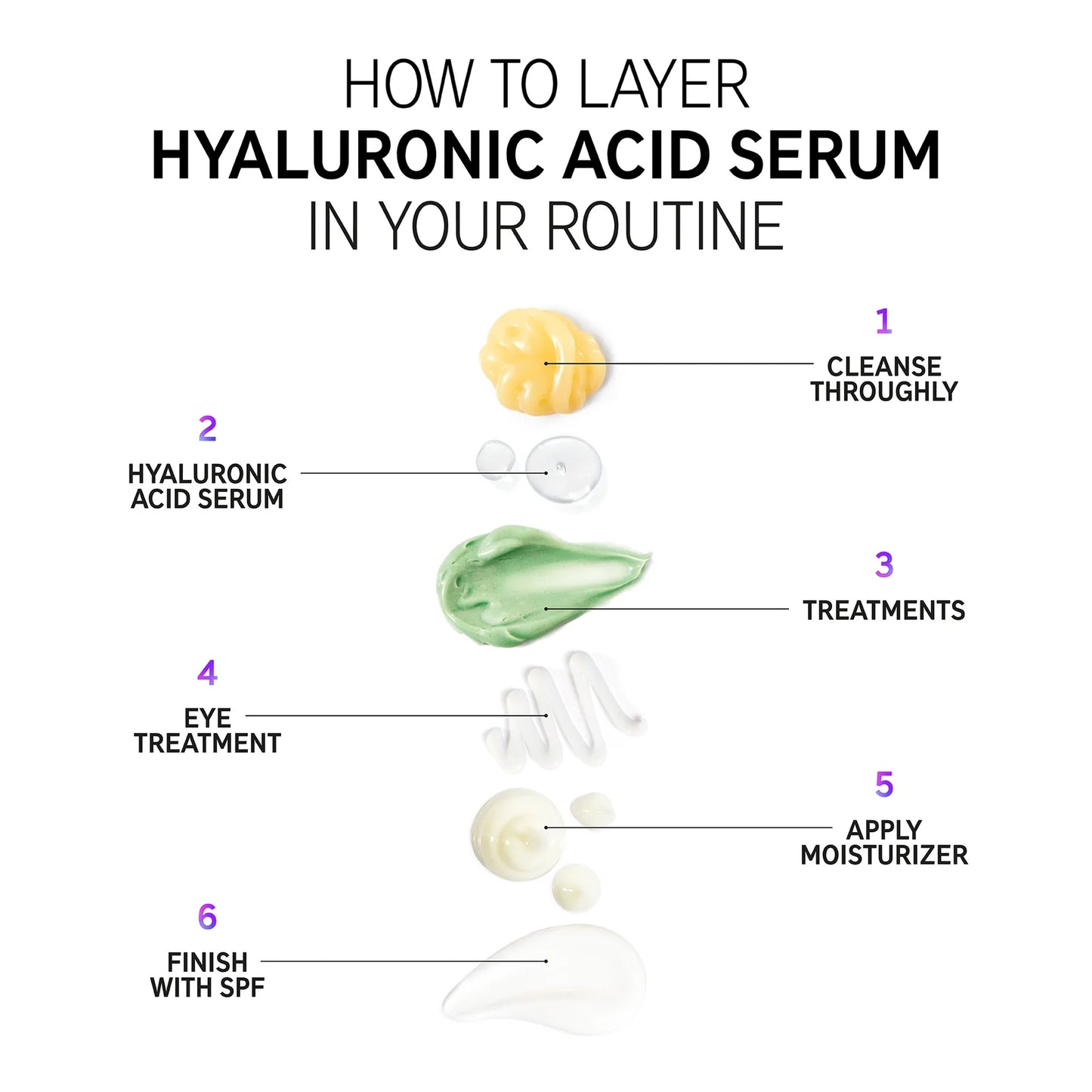 THE INKEY LIST HYALURONIC ACID SERUM