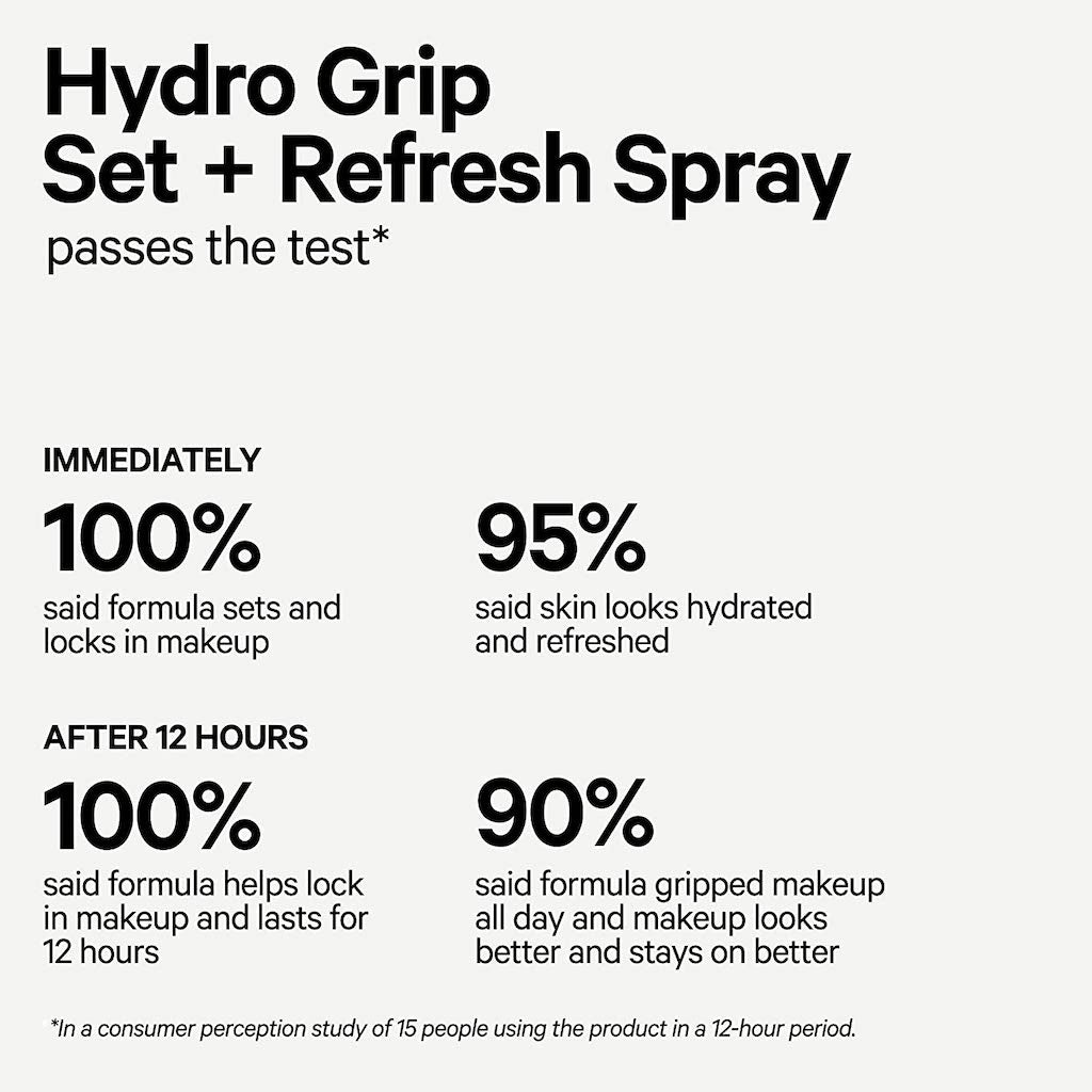 MILK MAKEUP HYDRO GRIP SET + REFRESH SPRAY